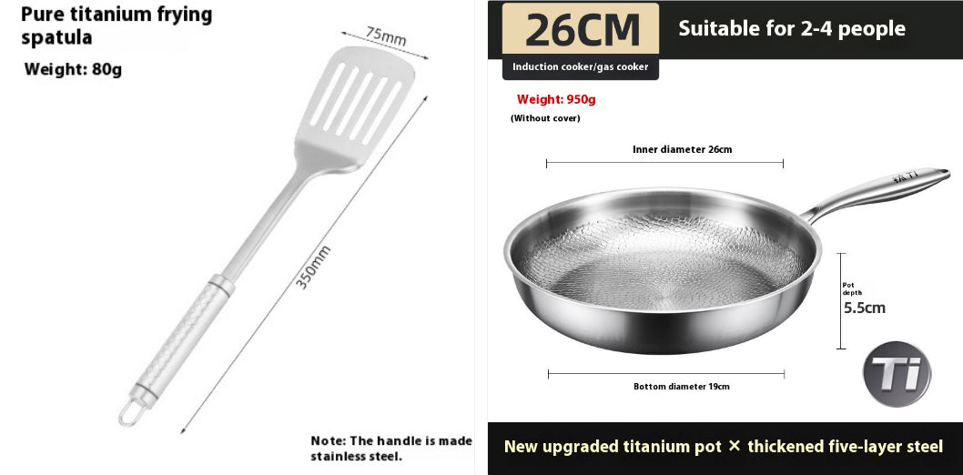 Titanium-panden