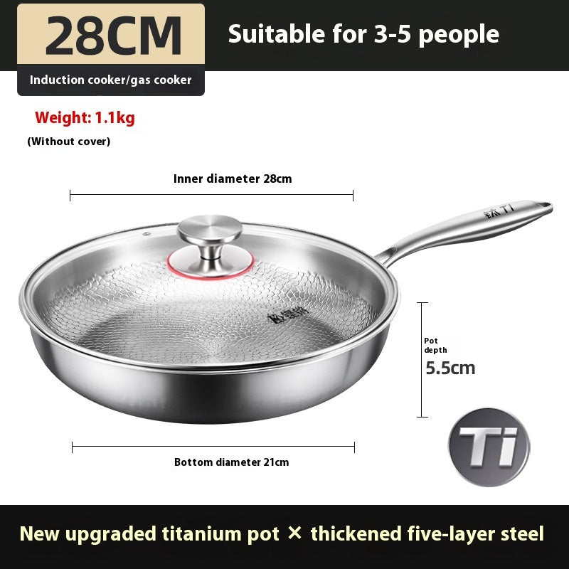 Titanium-panden