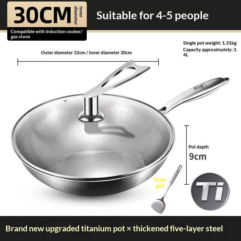 Titanium-panden