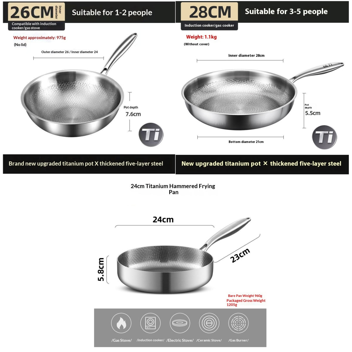 Titanium-panden