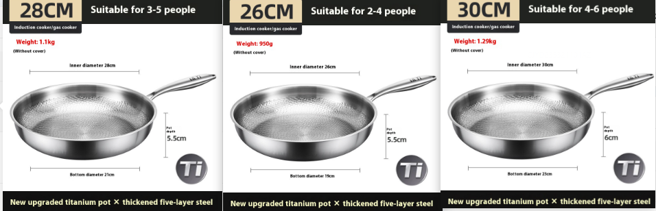 Titanium-panden