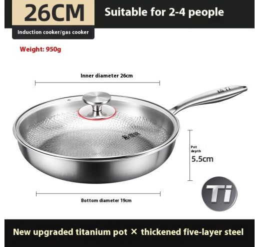 Titanium-panden