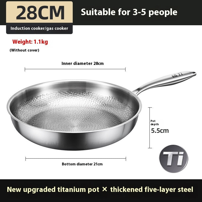 Titanium-panden