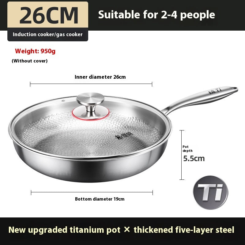 Titanium-panden