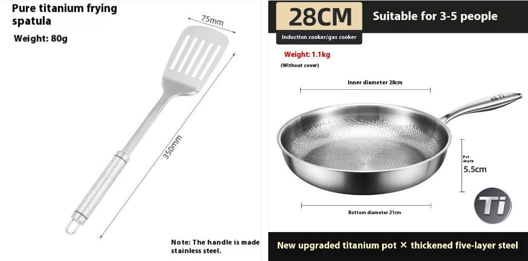 Titanium-panden